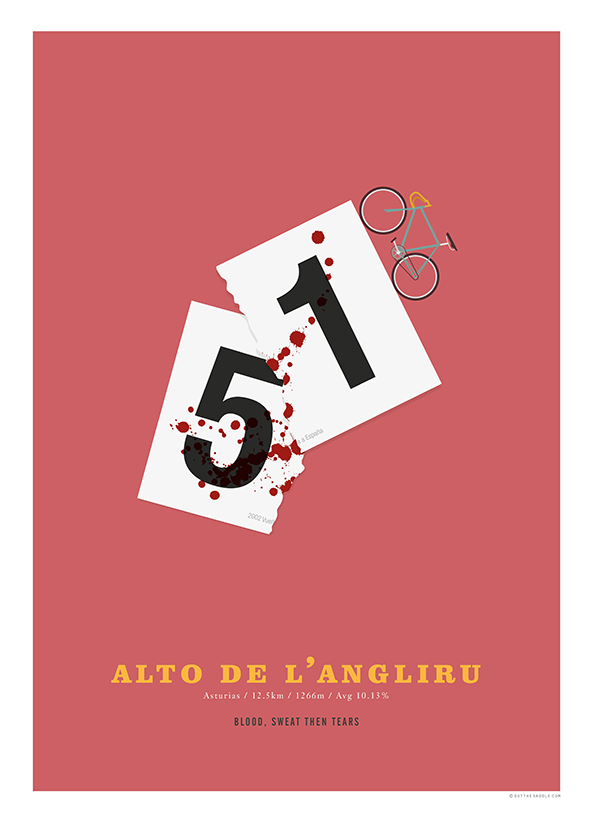 Alto de l’Angliru