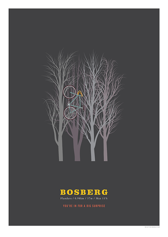 Bosberg