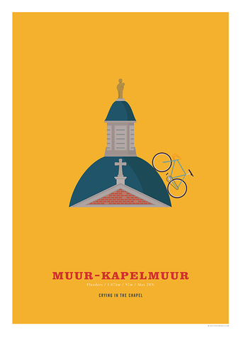 Muur-Kapelmuur