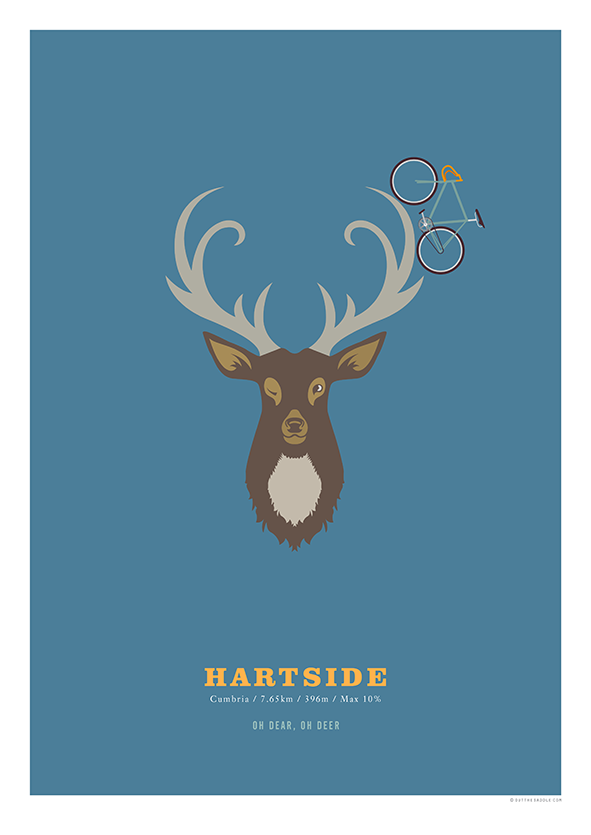 Hartside