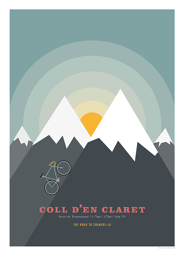 Coll d’en Claret