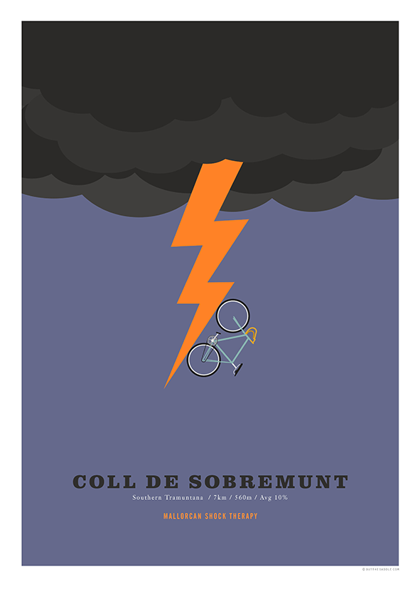 Coll de Sobremunt