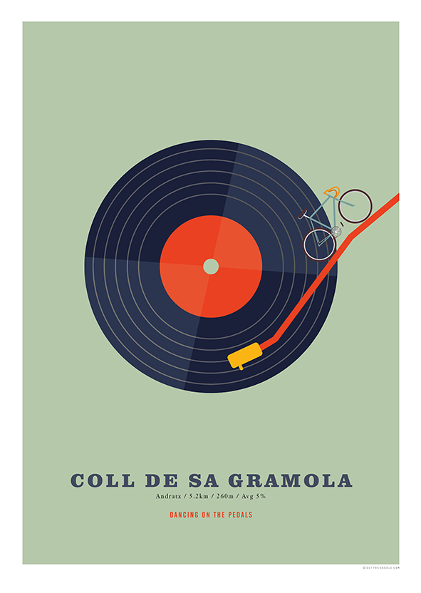 Coll de sa Gramola