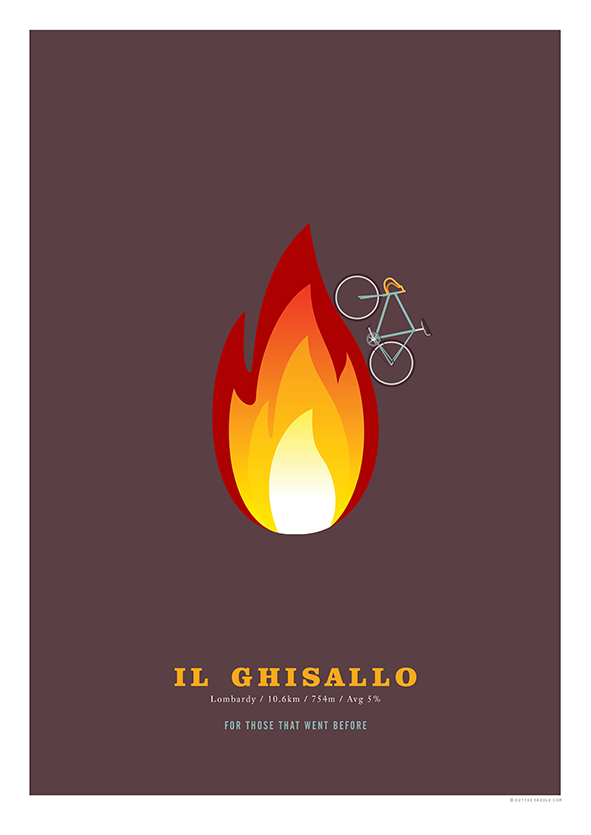Il Ghisallo