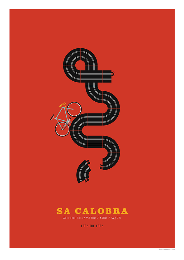 Sa Calobra Scalextric