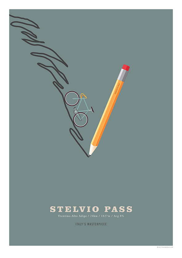 Stelvio Pass