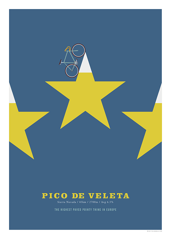 Pico de Veleta