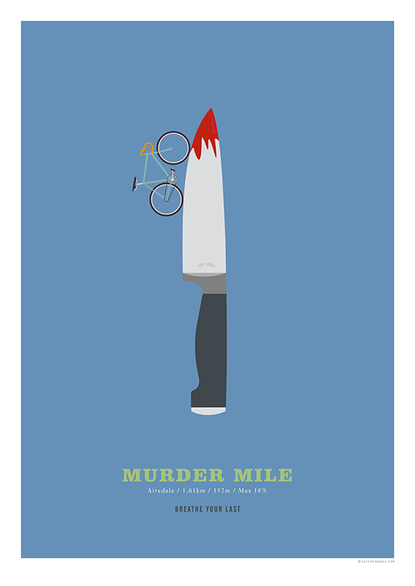 Murder Mile