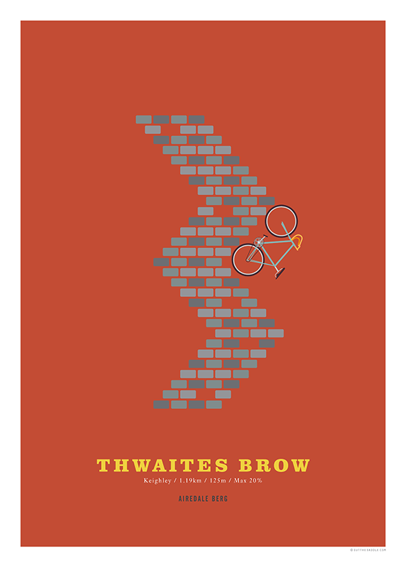 Thwaites Brow