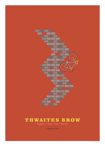 Thwaites Brow