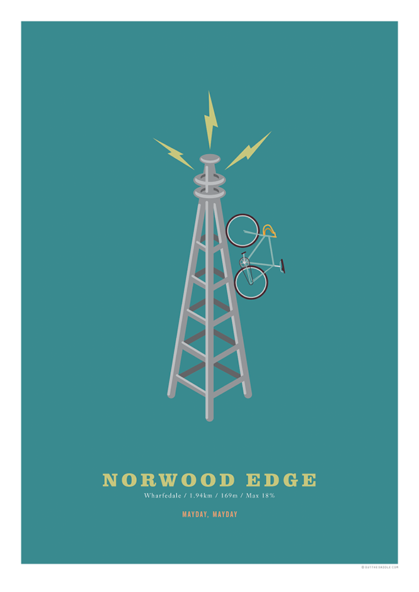 Norwood Edge