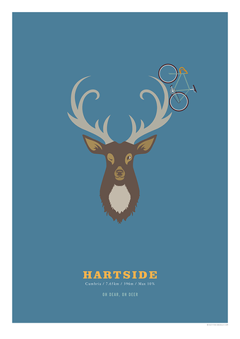 Hartside