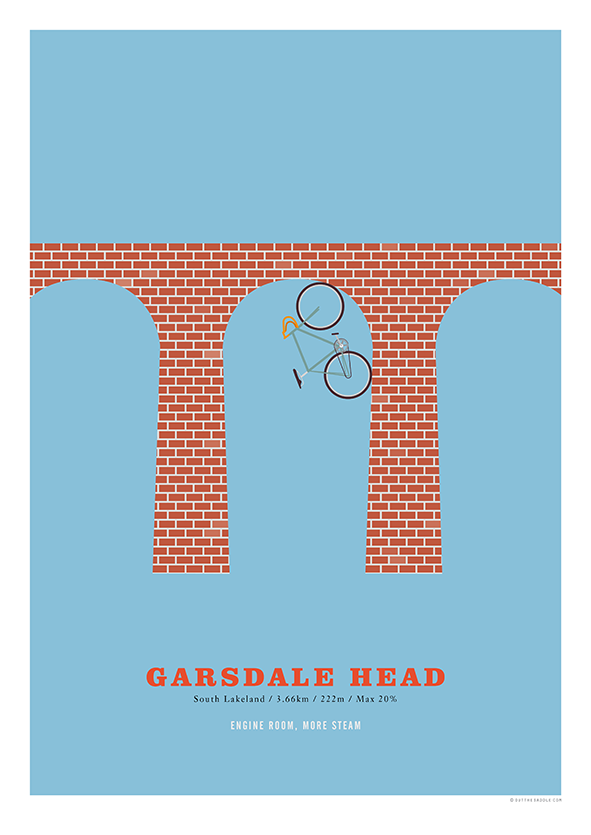 Garsdale Head