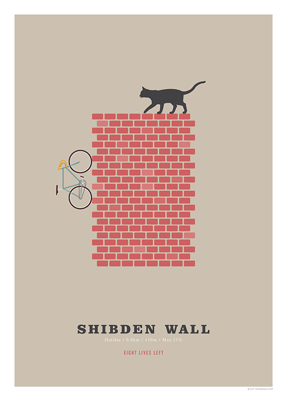 Shibden Wall
