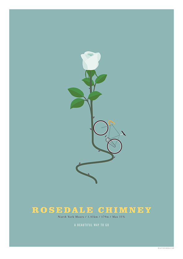 Rosedale Chimney Rose